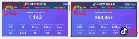 抖音如何快速起号？Tiktok快速起号的技巧