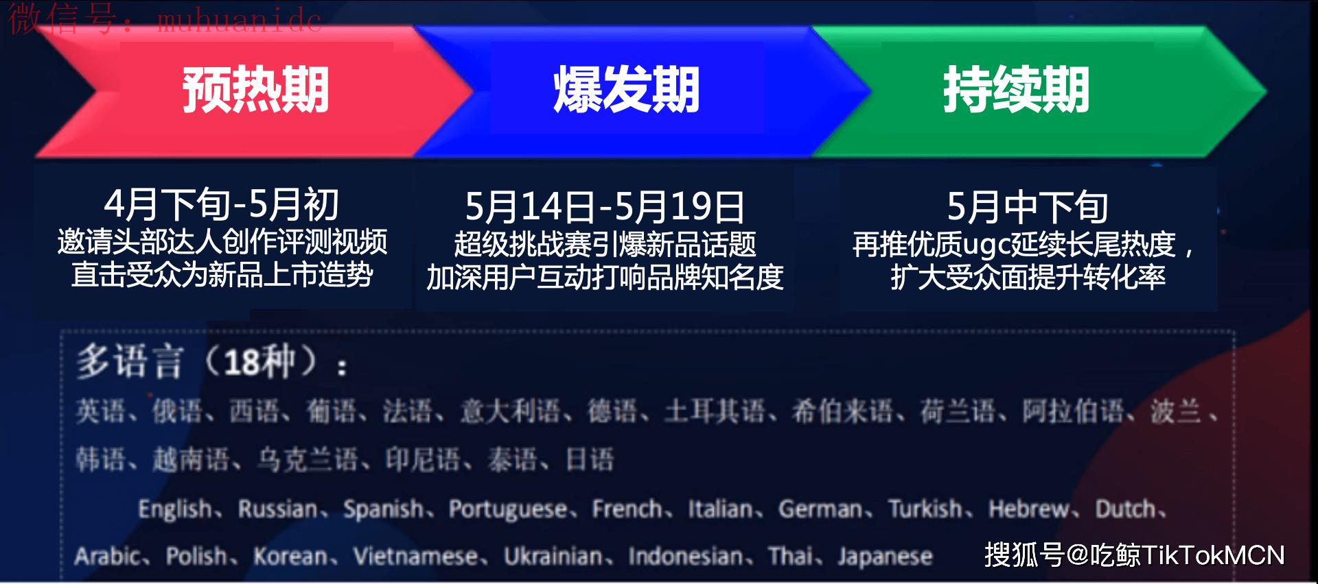 Infinix品牌靠TikTok推广一个月获得56亿曝光
