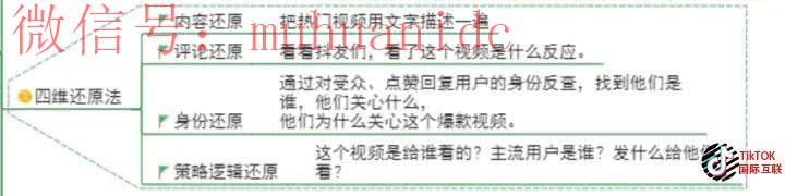 Tiktok视频脚本是什么？Tiktok视频脚本该怎么做？