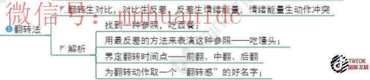 Tiktok视频脚本是什么？Tiktok视频脚本该怎么做？