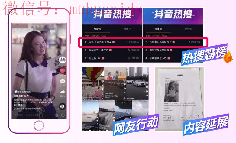 TikTok如何投放广告，对比国内抖音5种广告投放方式