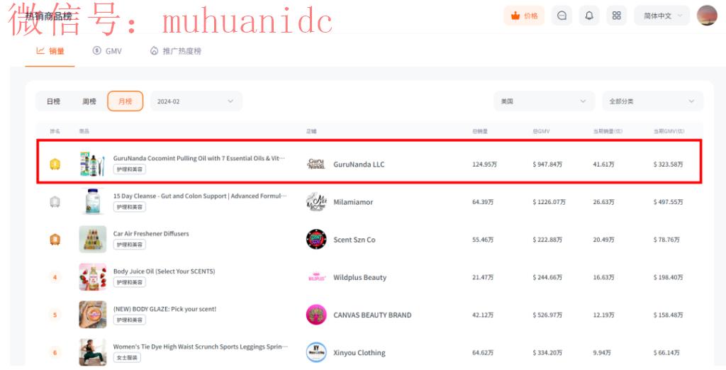 tiktok跨境电商怎么做?tiktok跨境电商新手入门教程