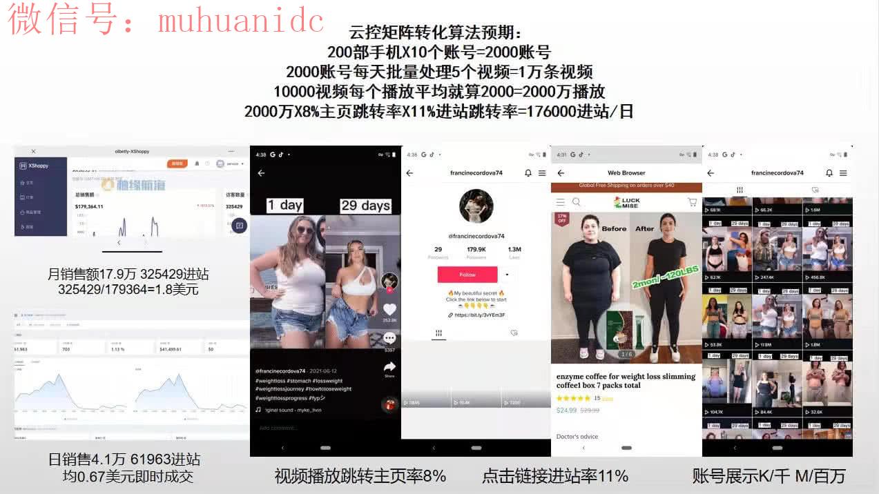 如何通过Tiktok进行跨境带货?