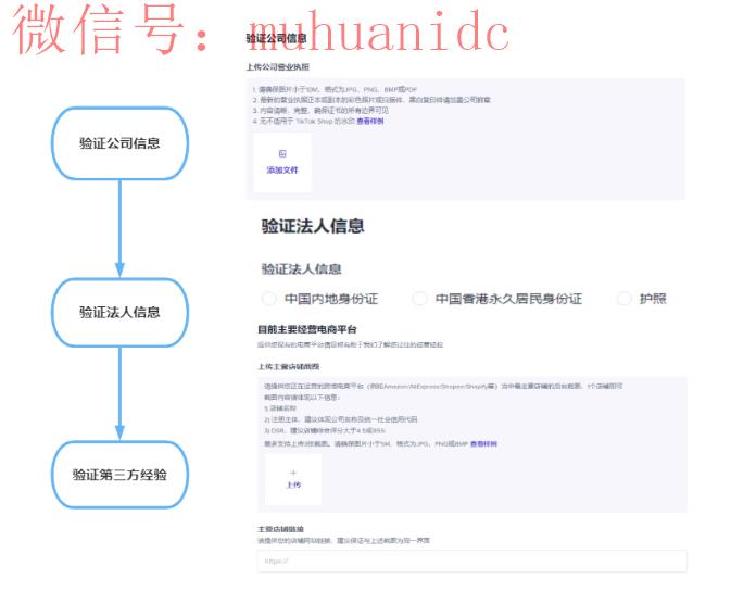 tiktok电商平台入口,附详细注册教程